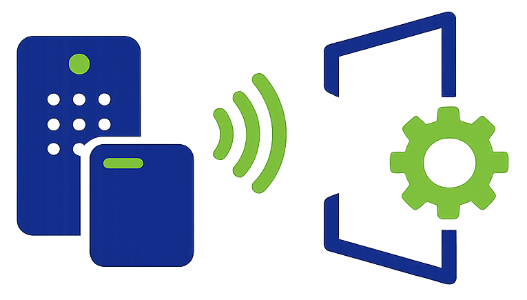control de acceso y automatización